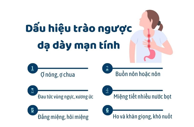 Trao-nguoc-da-day-1.jpg