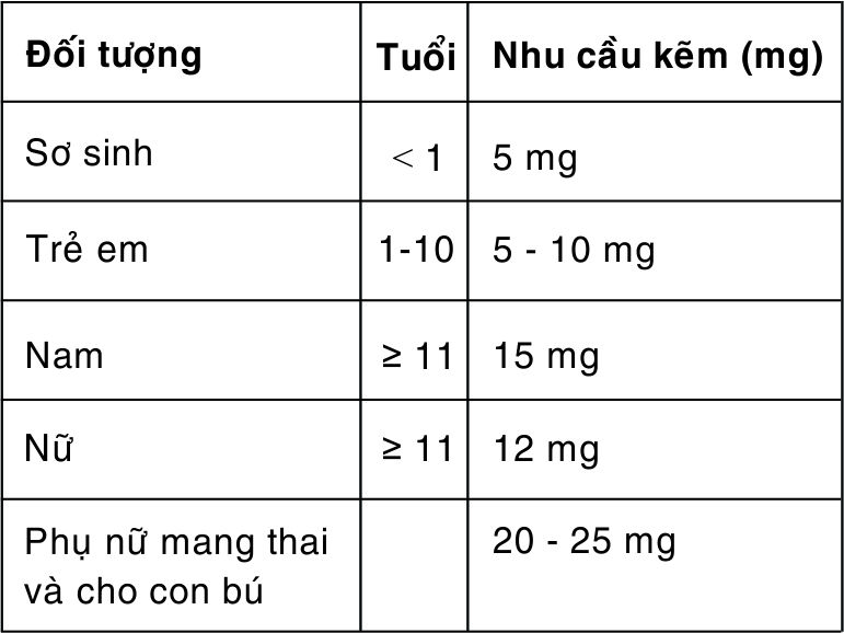 lieu-kem-22.jpg