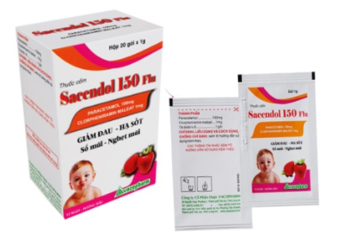 Sacendol 150 Flu