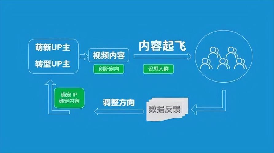 Không dùng thuốc nhỏ mũi naphazolin quá 3 ngày