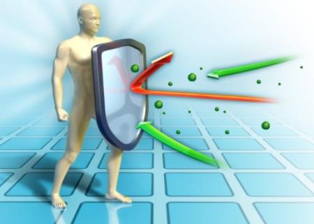Có một loại "siêu vắc xin" trong Hp88.com hiện đang mở: Đông y mách bạn cách nâng cao "chính khí" tự thân để chống Covid-19