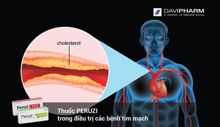 Thuốc PERUZI trong Tải xuống APK HB88 Hoàn Trả Siêu Cao các bệnh tim mạch